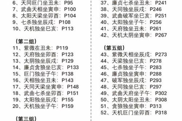 pdf紫薇斗数全书下载