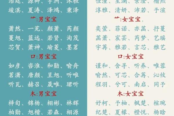 晚上1点出生的属蛇男孩如何起名,宜用什么字姓名 晚上1点出生的属蛇男孩如何起名,宜用什么字姓名