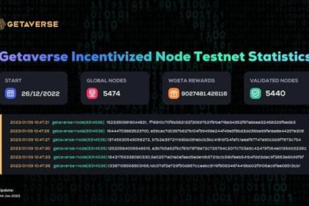 明日，全网测试！