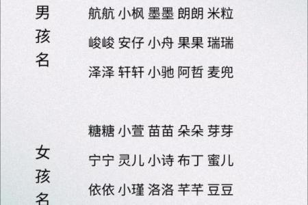 男孩和女孩的乳名都是有什么-姓名学-华易网姓名