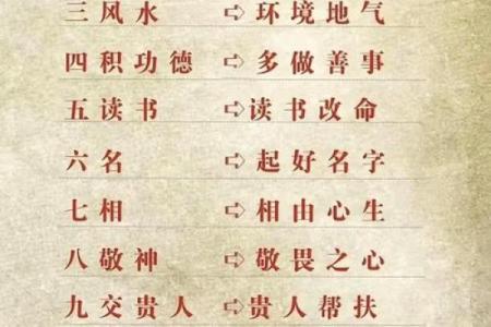 千金不换的风水知识，建议收藏