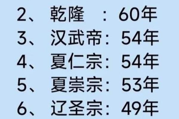 唐高宗李治紫微斗数 唐高宗李治在位多少年？