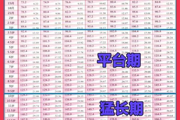 小孩多少岁不算命 小孩多少岁不算命