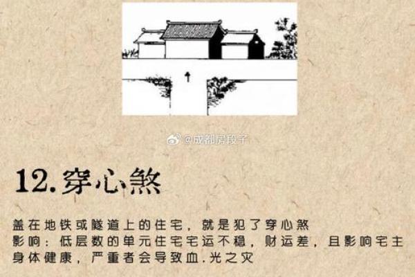 房子风水不好对人影响大吗