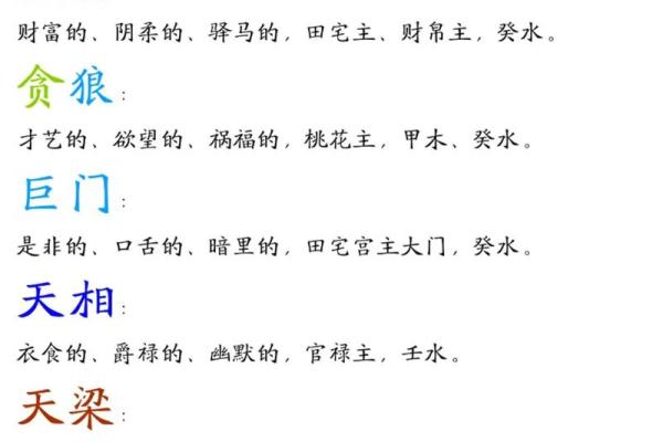 紫微斗数之子女宫与诸星,巨门星在子女宫是什么意思? 紫微斗数之子女宫与诸星,巨门星在子女宫是什么意思?