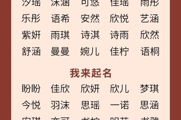2021年农历正月初六出生女孩八字喜木起名用字推荐名字精选姓名