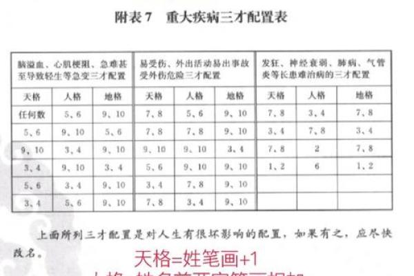 姓屠的名人-姓名学-华易算命网姓名 姓屠的名人-姓名学-华易算命网姓名
