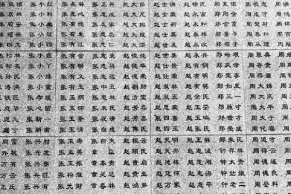 姓屠的名人-姓名学-华易算命网姓名 姓屠的名人-姓名学-华易算命网姓名