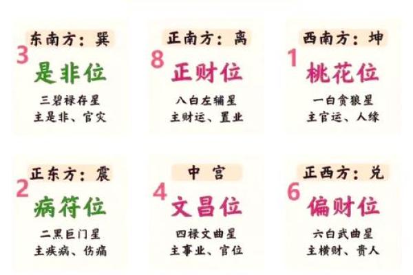 家居风水知识真的可靠吗探究家里风水对于生活的影响 家居风水知识真的可靠吗探究家里风水对于生活的影响
