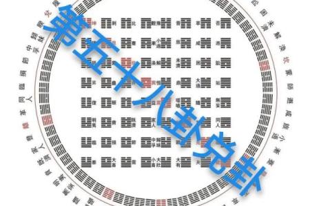 周易算命卜易居