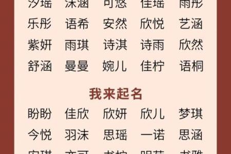 2021年农历正月初六出生女孩八字喜木起名用字推荐名字精选姓名