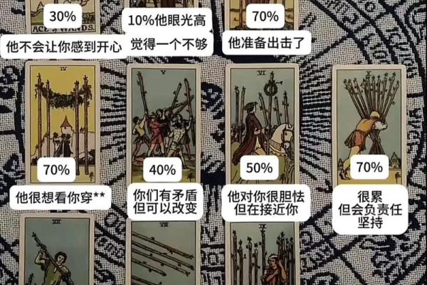 塔罗测试：这份工作适合你吗