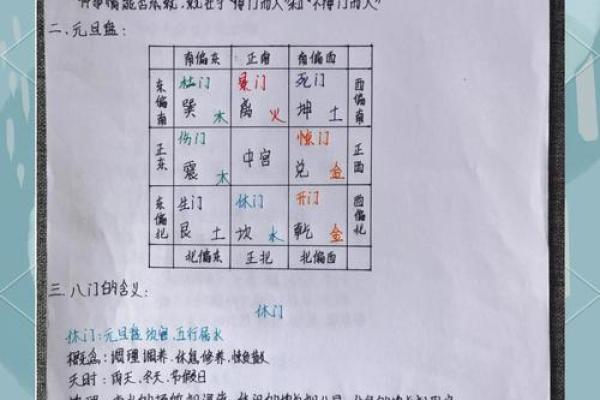 怎么看八字算命,如何自学拆八字