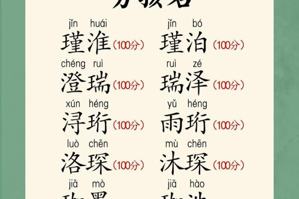 2019年5月29号子时出生的男孩起名方法姓名