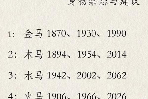 生肖看八字属虎人和属马人是不是八字相合？在一起好吗？
