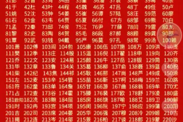 姓冷的名人-姓名学-华易算命网姓名