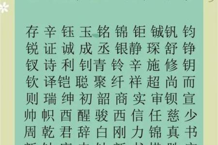金字旁的字大全-姓名学姓名