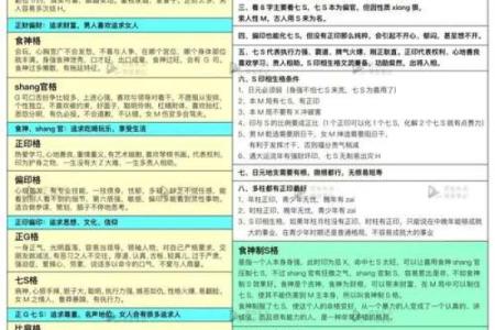 八字格局分几个层次 八字格局层次几何