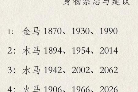 生肖看八字属虎人和属马人是不是八字相合？在一起好吗？