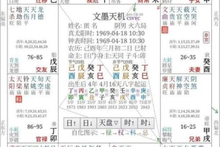 怎样看懂紫薇星盘