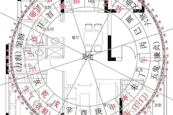 农宅图看房子风水图解