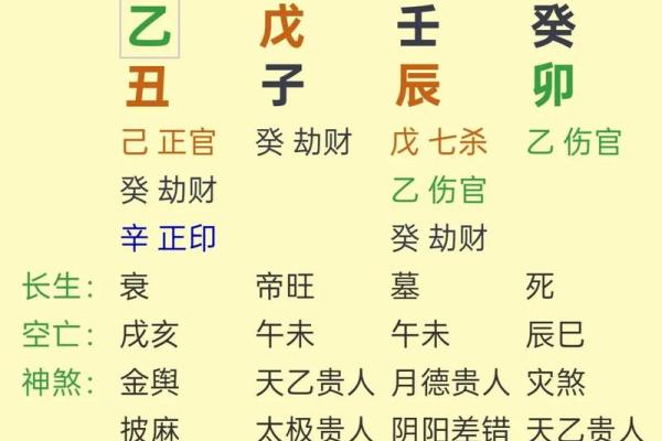 八字笔画测试,测算姓名笔画,看看您的命运如何 八字笔画测试,测算姓名笔画,看看您的命运如何