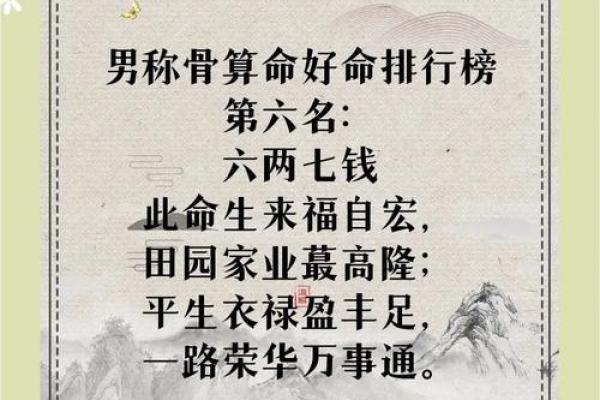 盲人摸骨算命盲人摸骨算命