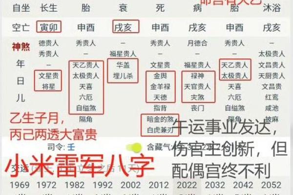 财官印透出天干的八字好吗 财官印透出天干的八字好吗