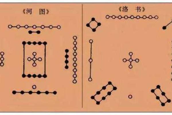 2015高考风水助运之考试当日的讲究