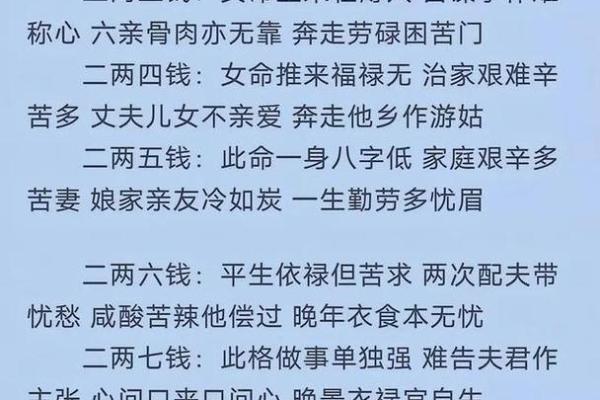 称骨算命男女版加注解,八字算命算婚姻