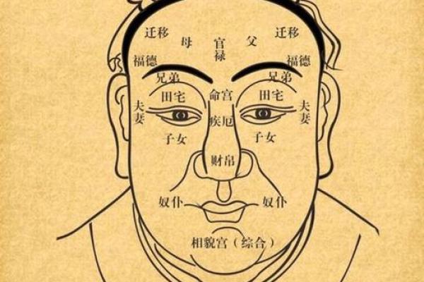 八字命局性格杂谈
