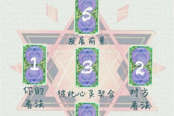 塔罗测试:你离浪漫的爱情,还缺了啥? 塔罗测试:你离浪漫的爱情,还缺了啥?