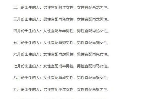 下午出生的属鸡男孩宜用什么字起名字姓名 下午出生的属鸡男孩宜用什么字起名字姓名
