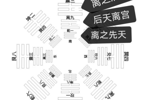 天象风水_古代皇宫风水格局什么部门负责