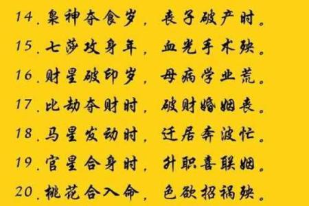 金口诀断风水怎样起课