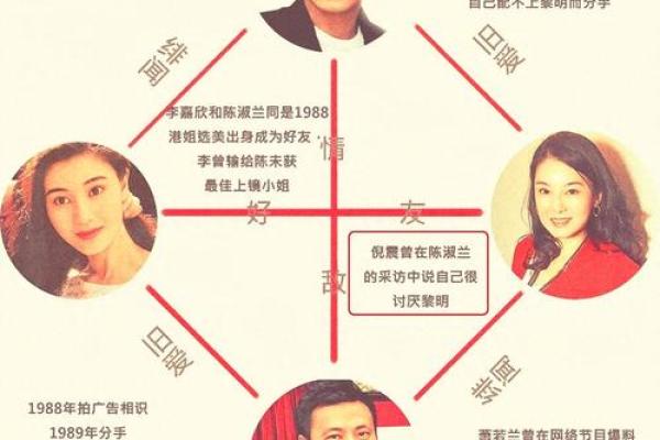 李嘉欣紫薇斗数 李嘉欣紫薇斗数