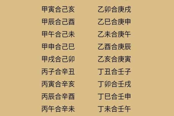 八字测算姻缘免费 八字测姻缘免费详批？