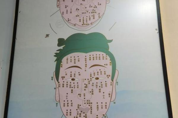 头上长瘊子好不好算命 头上长瘊子好不好算命