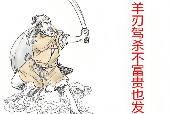 八字羊刃吉凶断 八字羊刃吉凶断