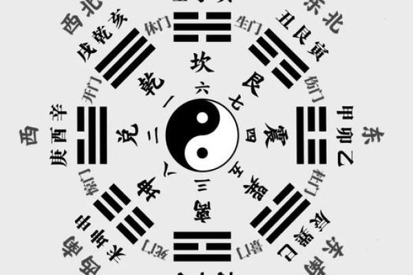 八字羊刃吉凶断 八字羊刃吉凶断