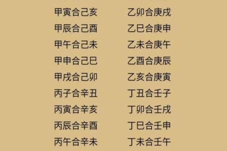 八字测算姻缘免费 八字测姻缘免费详批？