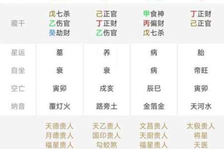 批八字算命飘云版免费