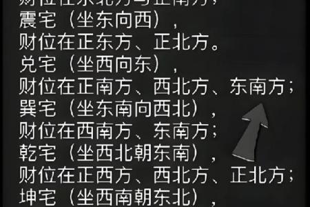 恒大房子如何看风水