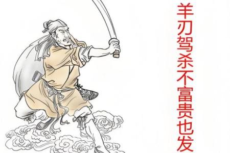 八字羊刃吉凶断