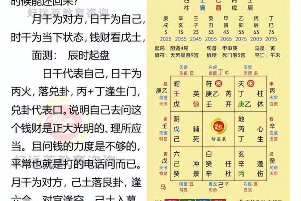 为什么算命必须懂中医学