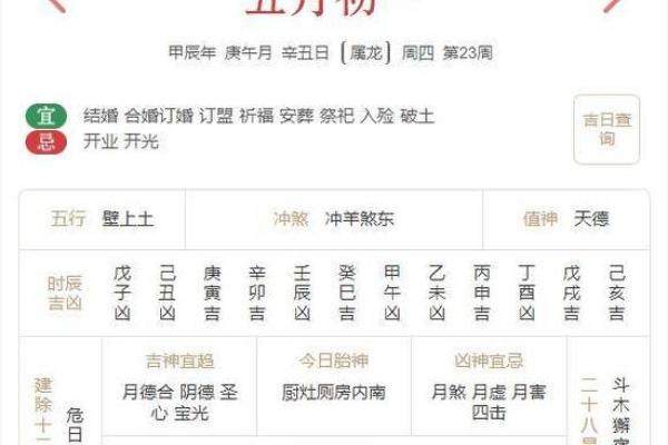 生辰八字解析-2024年农历十月初七出生的孩子好吗