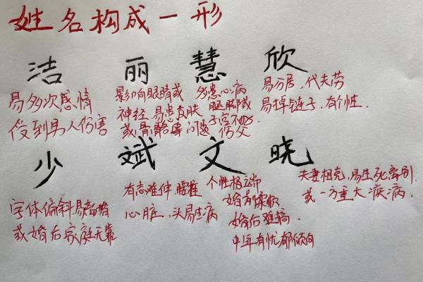 姓南宫的名人-姓名学-华易算命网姓名