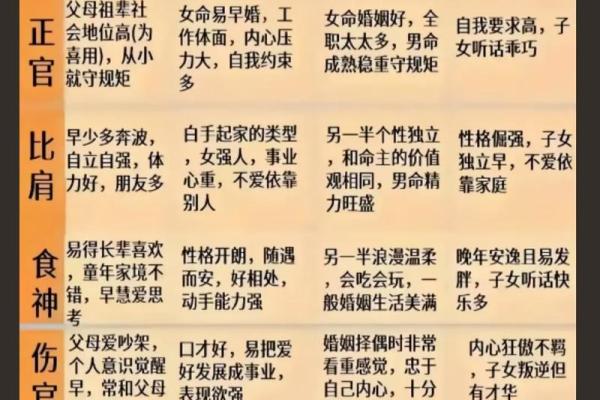 八字喜用神金