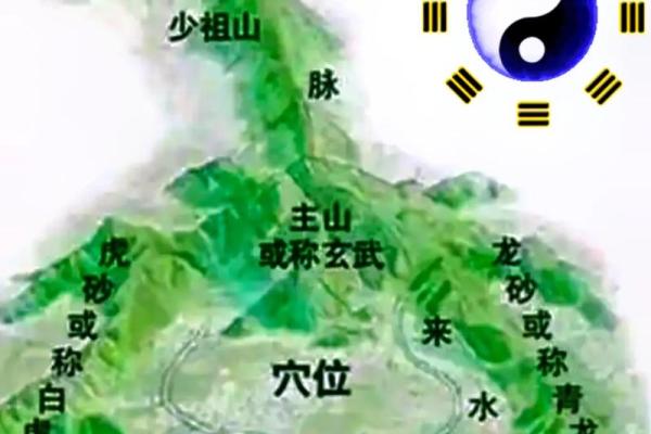 在线看风水，在线看风水布局