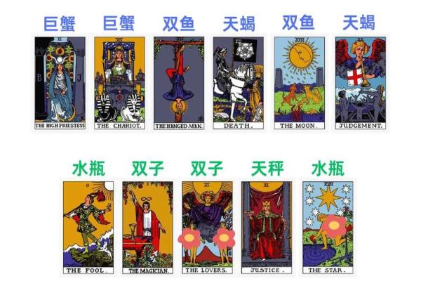 塔罗测试:你爱慕的人也会倾心于你么 塔罗测试:你爱慕的人也会倾心于你么